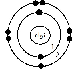 صورة السؤال2